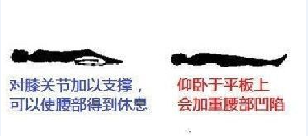 日常生活中怎么有效的保护腰椎