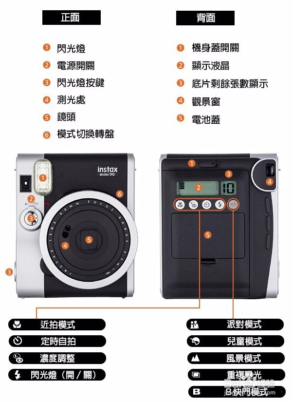 拍立得电池怎么装