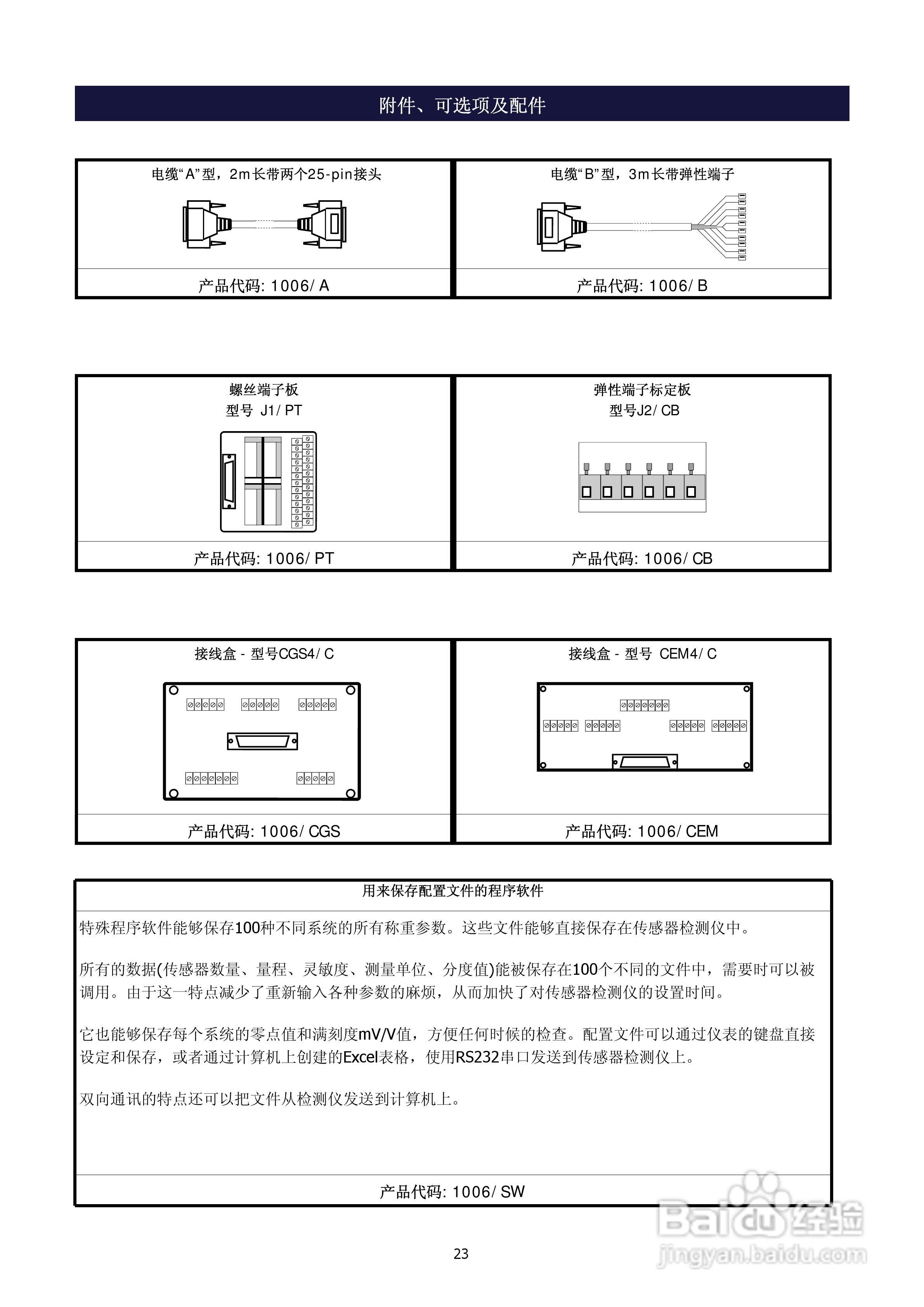Tester 1006称重传感器检测仪和变送器标定仪说明书:[3]
