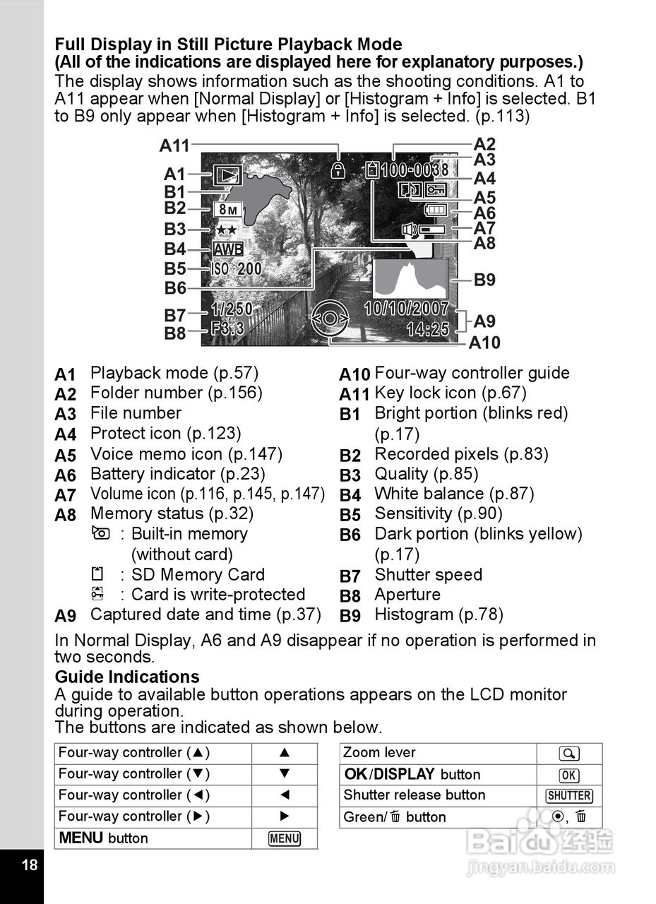 宾得Optio V10数码相机使用说明书:[2]