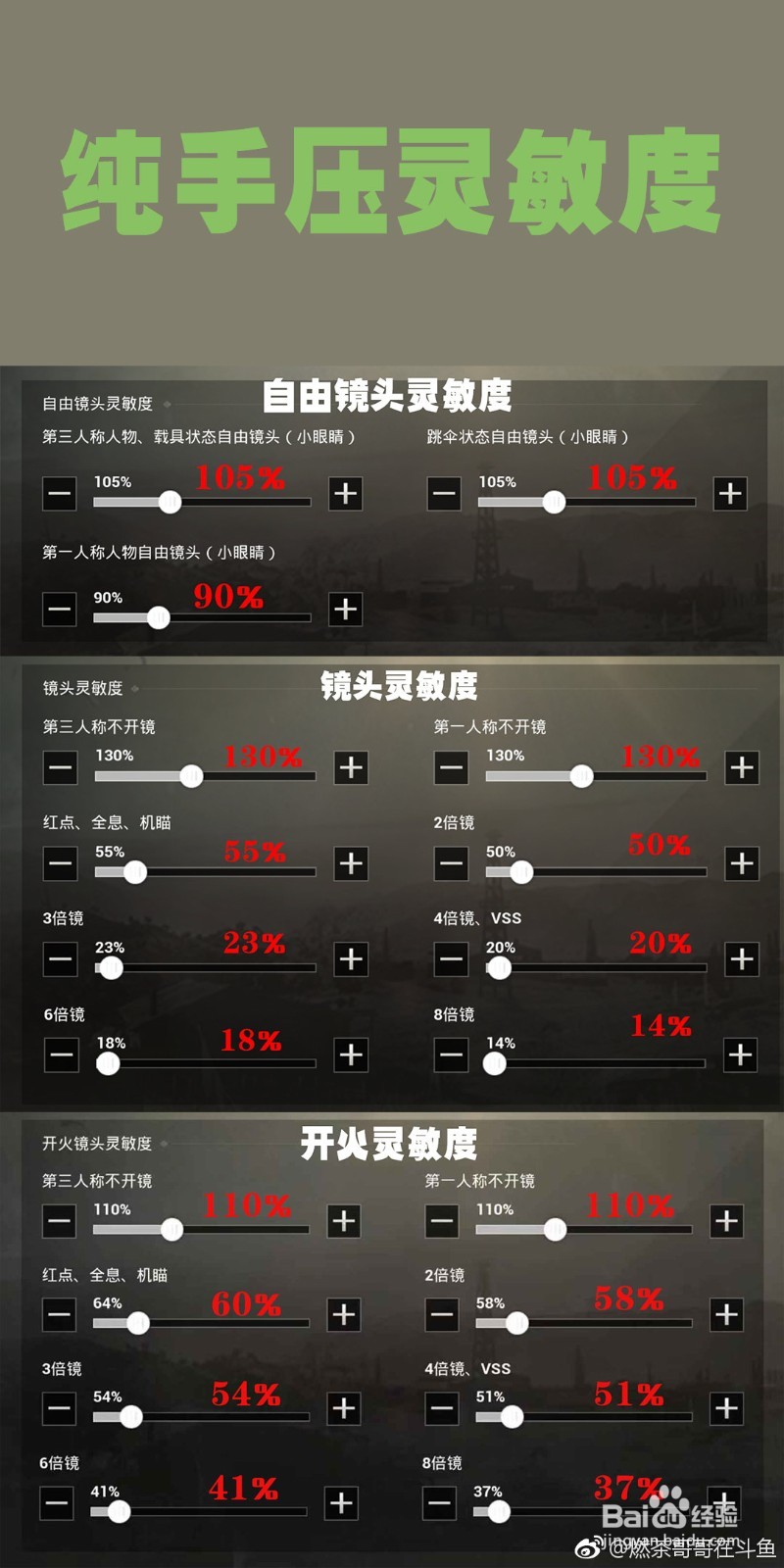 刺激战场成为高手必备技能