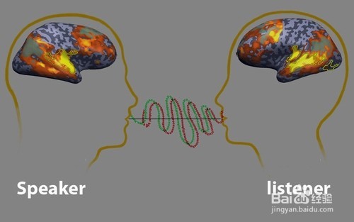 如何让自己能与别人顺畅的交流