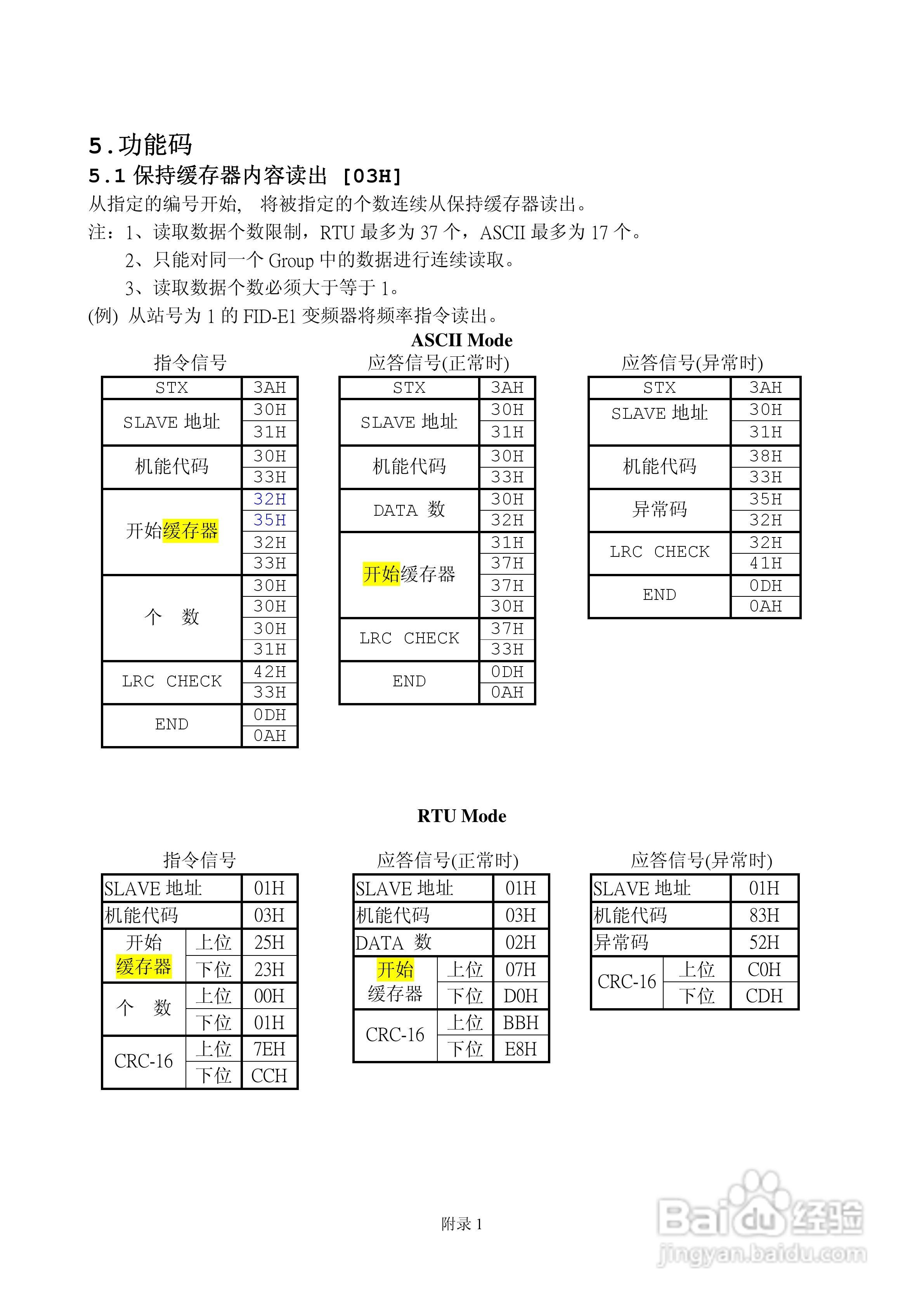 FATEK FID-E1-004-23变频器使用说明书:[10]