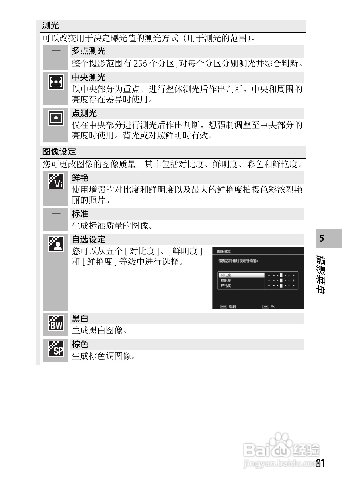 理光CX5数码相机说明书:[9]