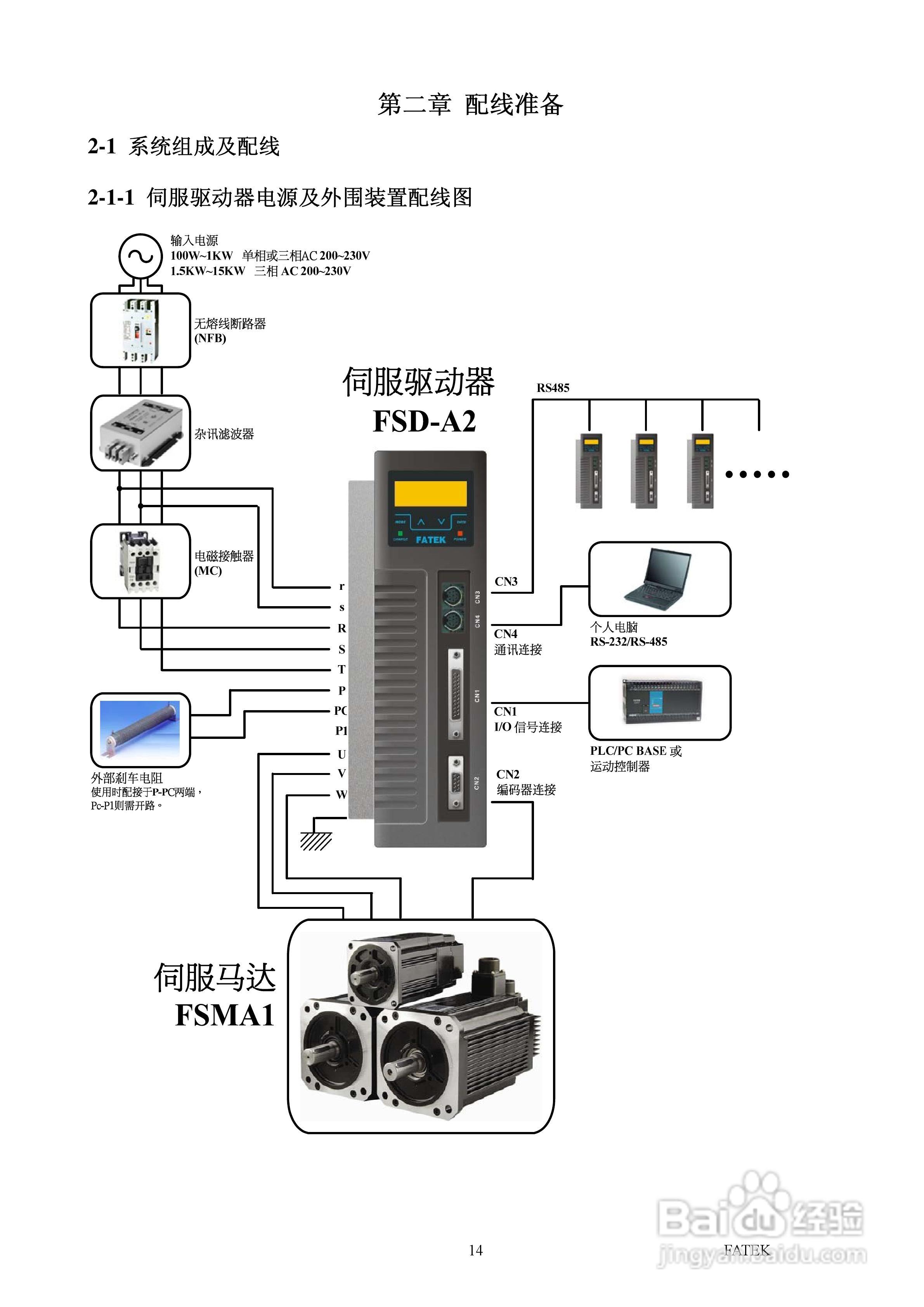 FATEK FSD-A2系列伺服驱动使用手册:[2]