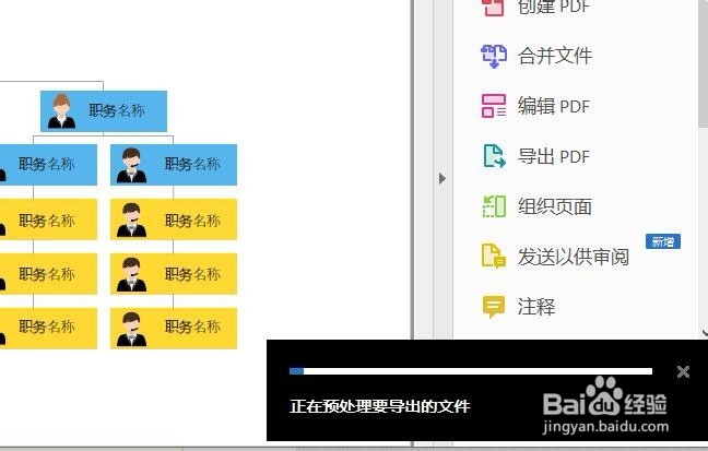 怎么样把PDF转换成PPT
