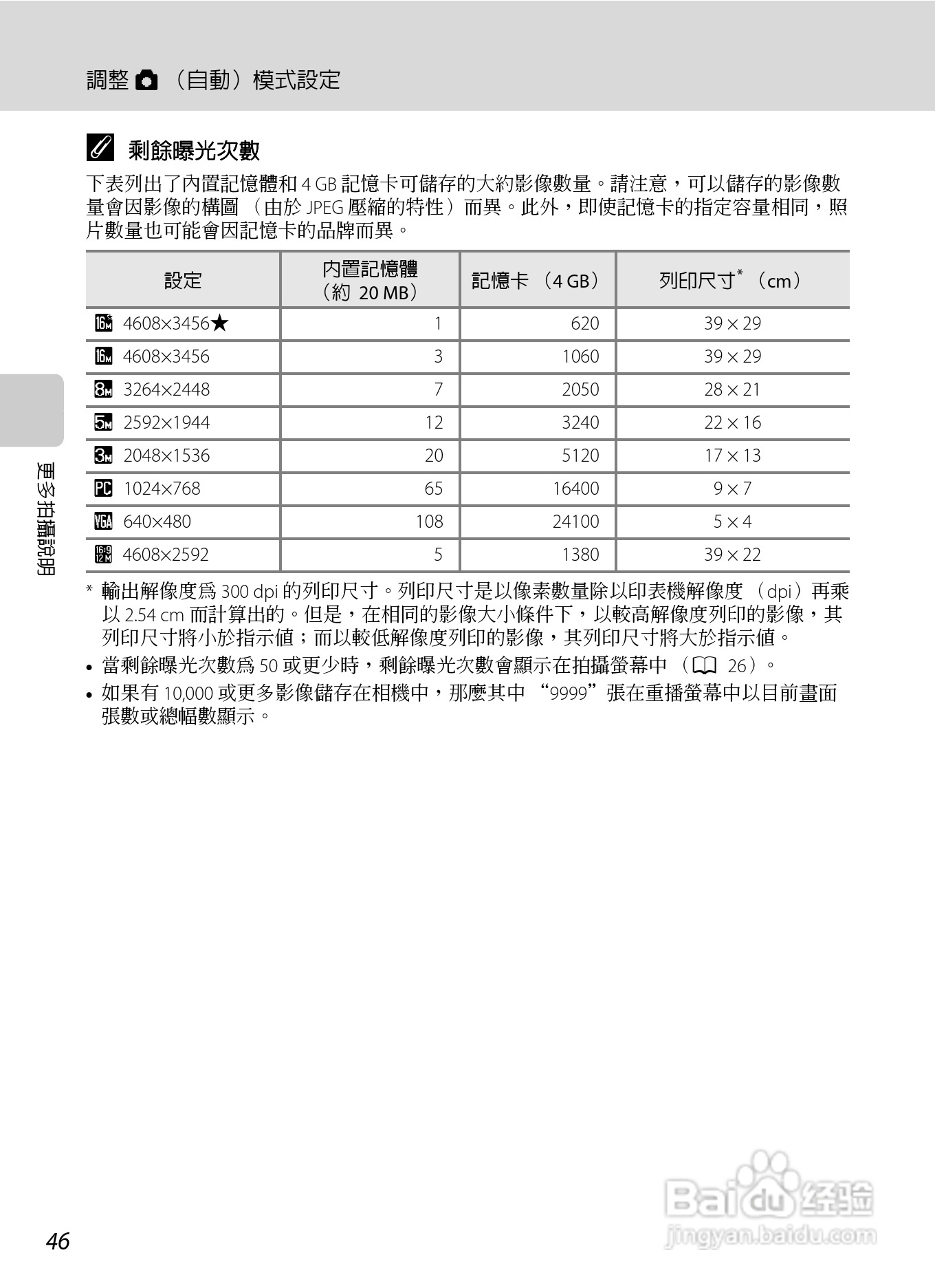 尼康COOLPIX S6150数码相机使用说明书:[6]