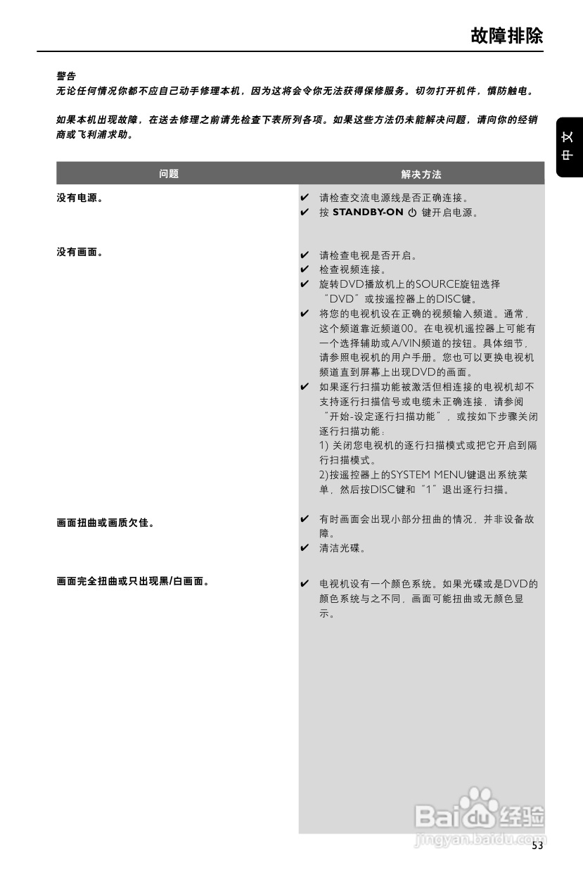 飞利浦MCD772/93 DVD微型影院使用说明书:[2]
