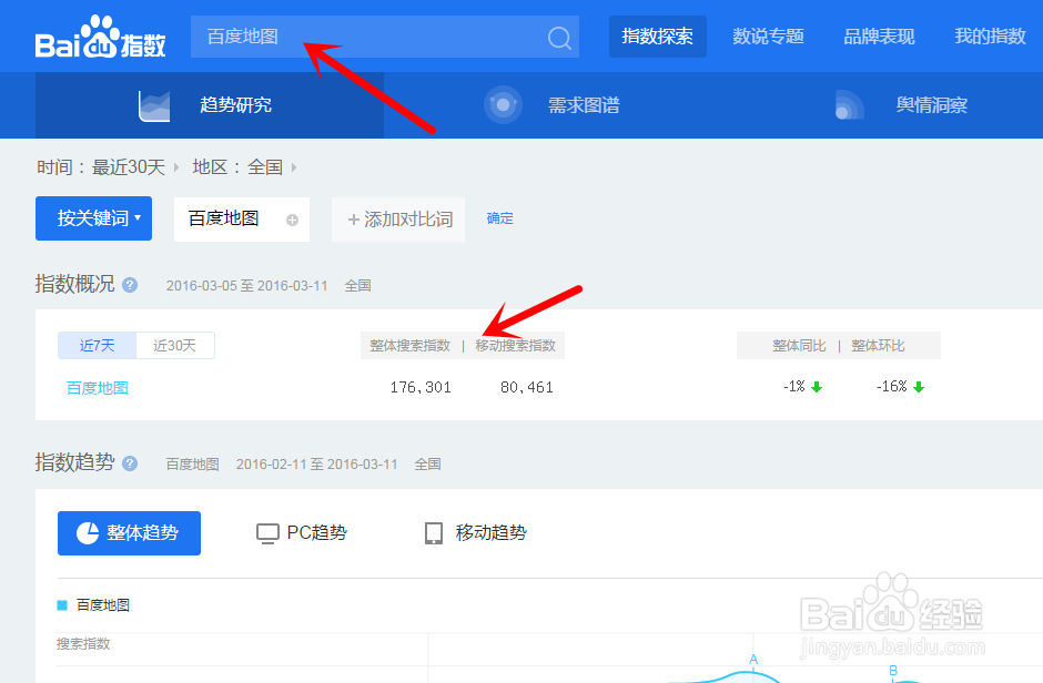 关于百度收录的问题