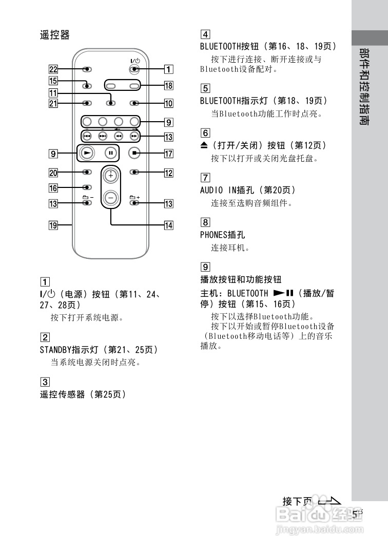 索尼CMT-BX50BT迷你组合音响使用说明书:[2]