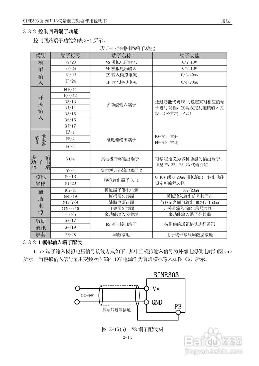 正弦(SINEE)SINE303-400变频器说明书:[5]