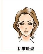 教你如何针对脸型搭修整自己的眉毛
