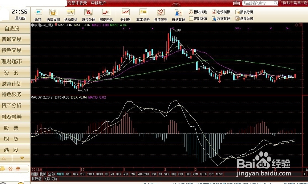怎么用股票指标选股