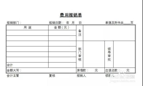 Excel:制作年终费用报销单