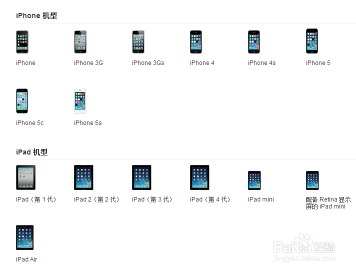 ipad air的电源插头能插到iphone 5s上吗