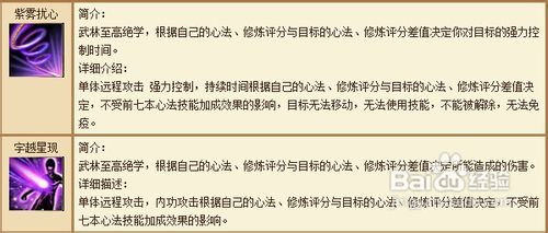 《天龙八部》逍遥战斗技能新手指南