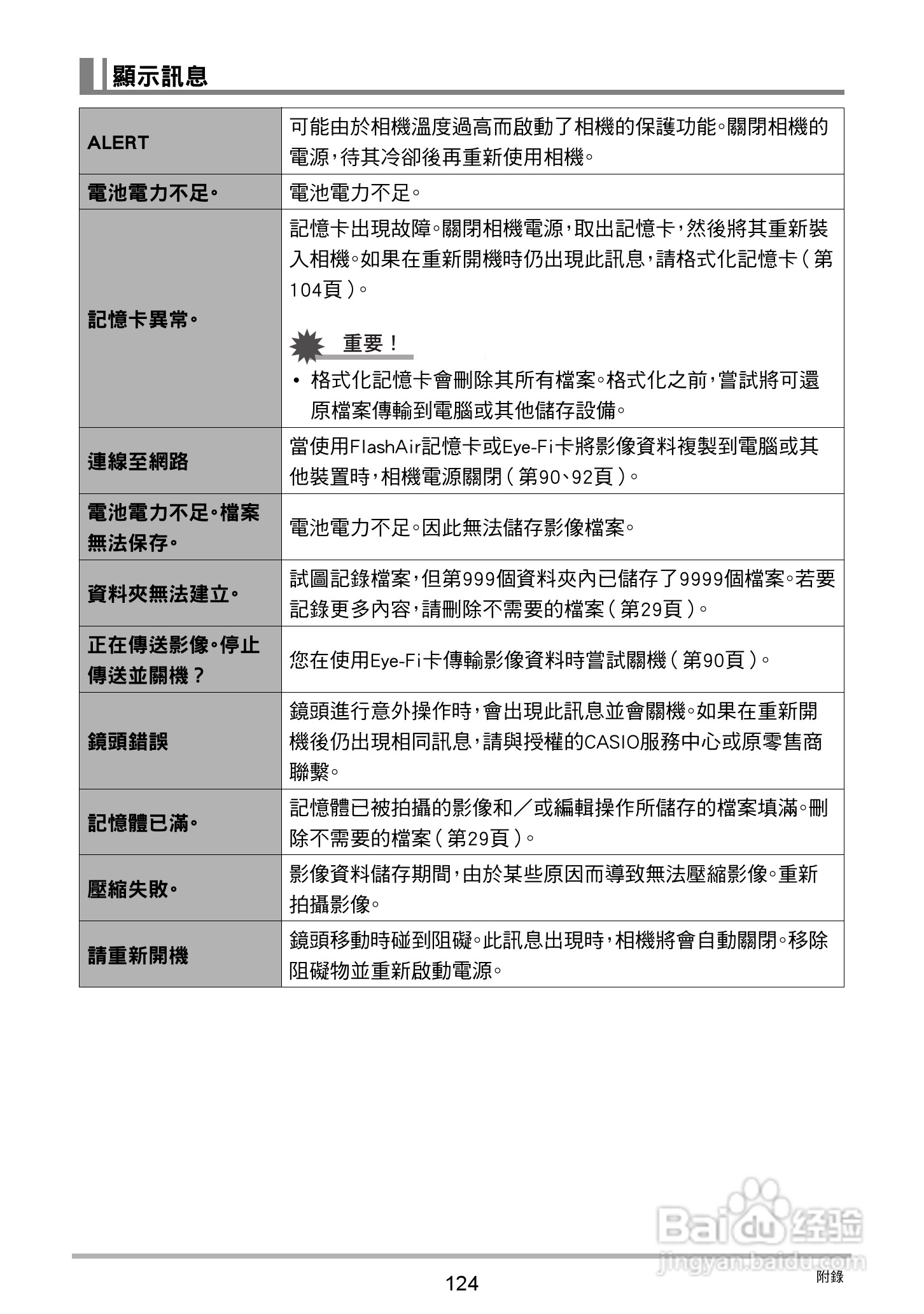 卡西欧EX-N5数码相机说明书:[13]