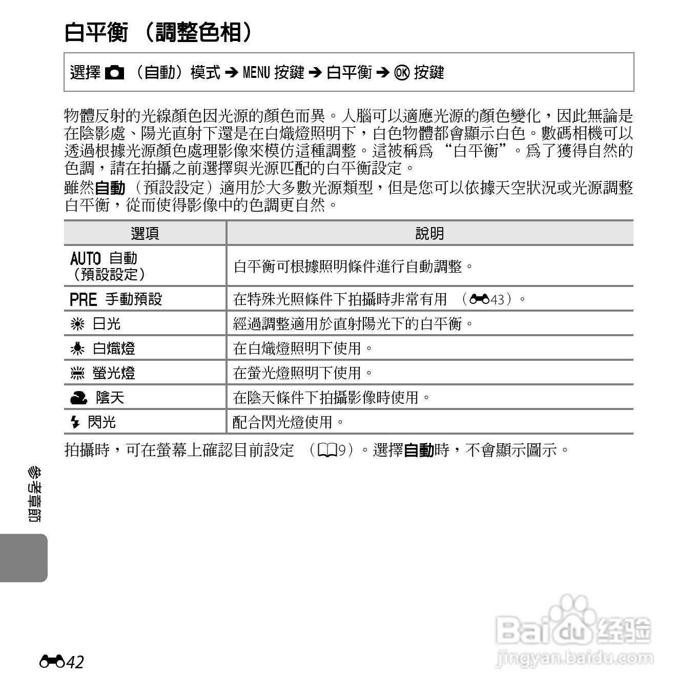 尼康COOLPIX S6500数码相机说明书:[17]