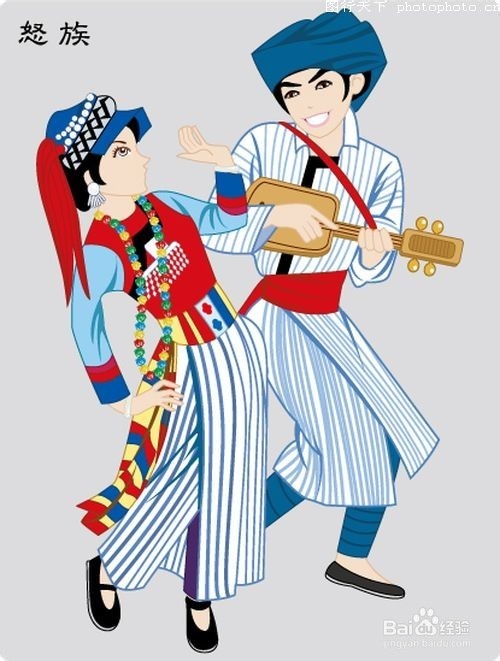 营口到张家界自驾游