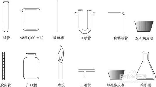 初中化学怎么会