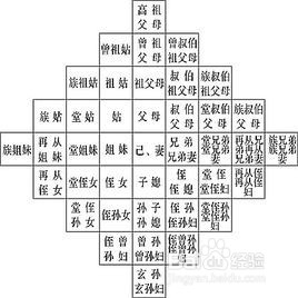 年味十足——山东春节习俗