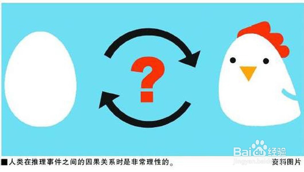 如何培养学生的推理能力