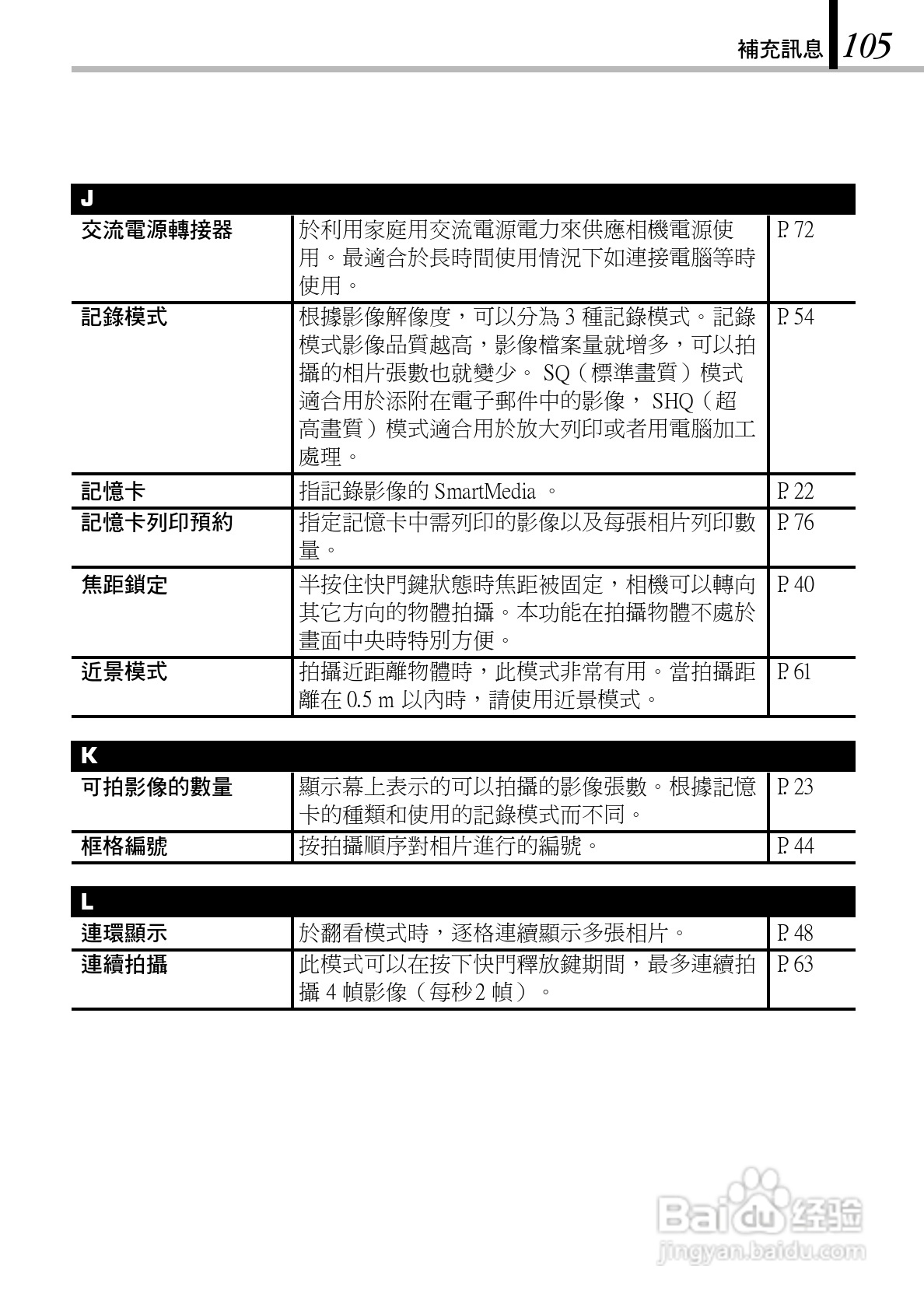 OLYMPUS数码照相机C-1Zoom使用说明书:[11]