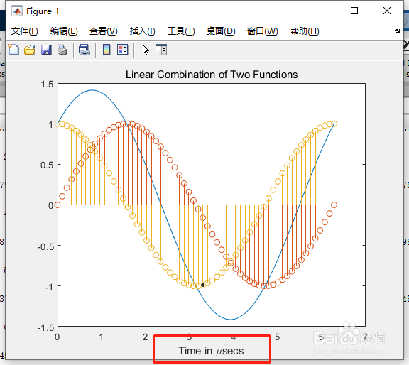 如何通过matlab合并线图和针状图？