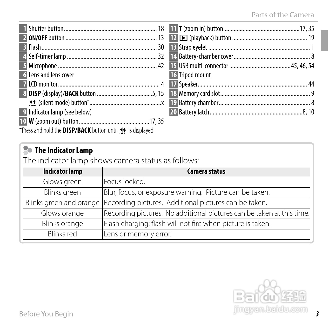 富士FinePix JV200 series数码相机说明书:[2]