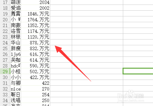 如何设置单元格数值以万/元/平方米等为单位