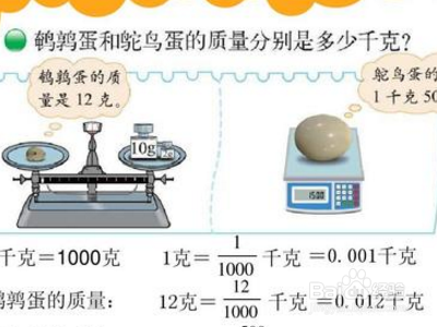 画图说明小数乘法0.1×0.1的意义?