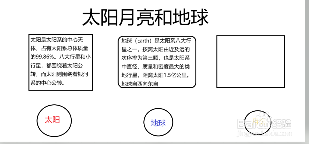 关于太阳地球月亮的手抄报