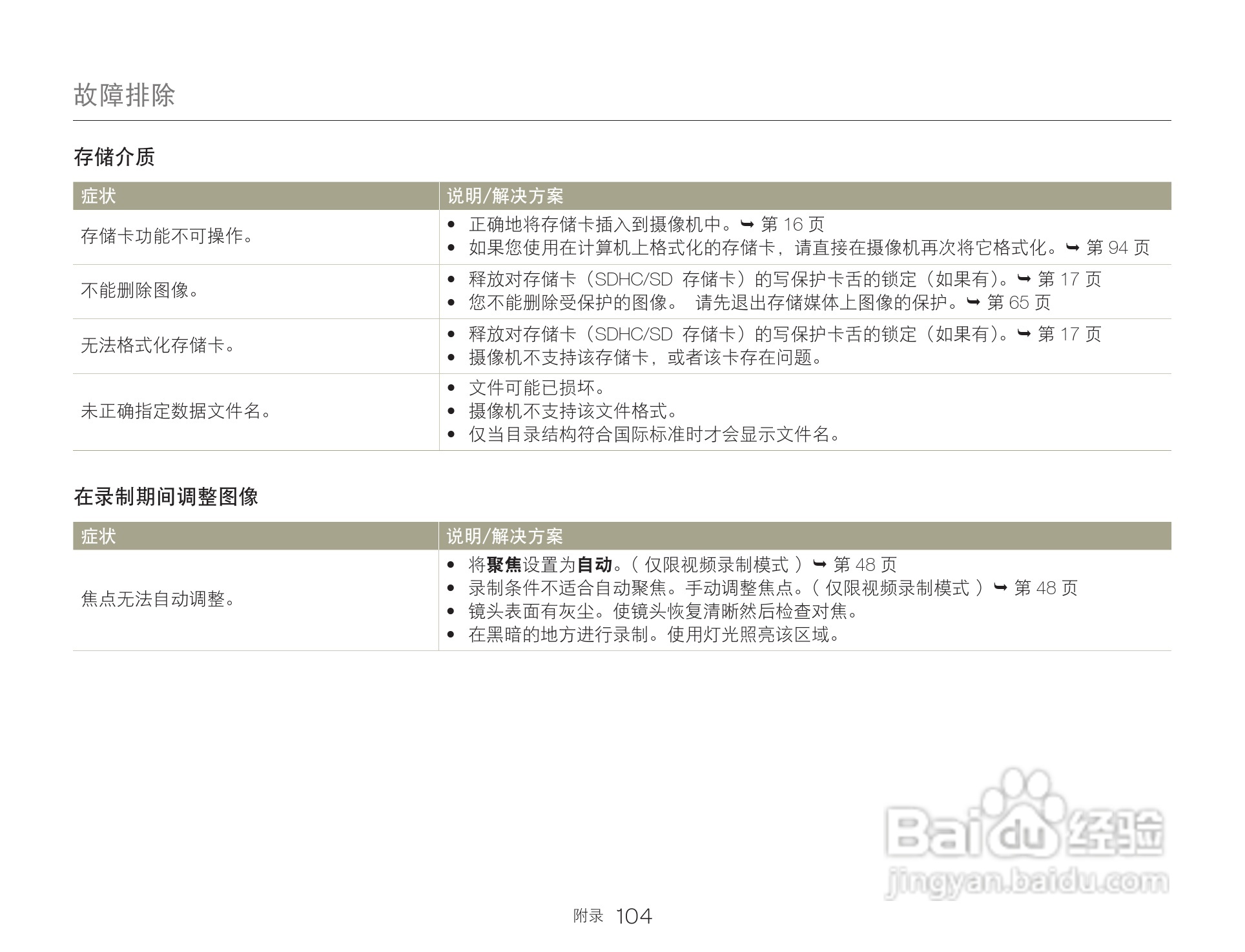 三星HMX-Q200TP高清晰数码摄像机使用说明书:[11]