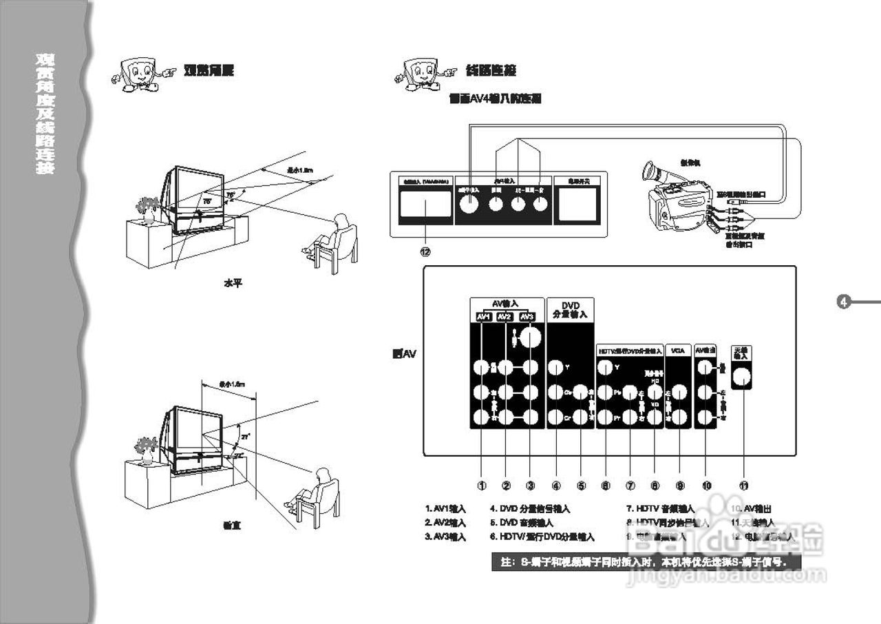 TCL王牌HW52A61彩电使用说明书