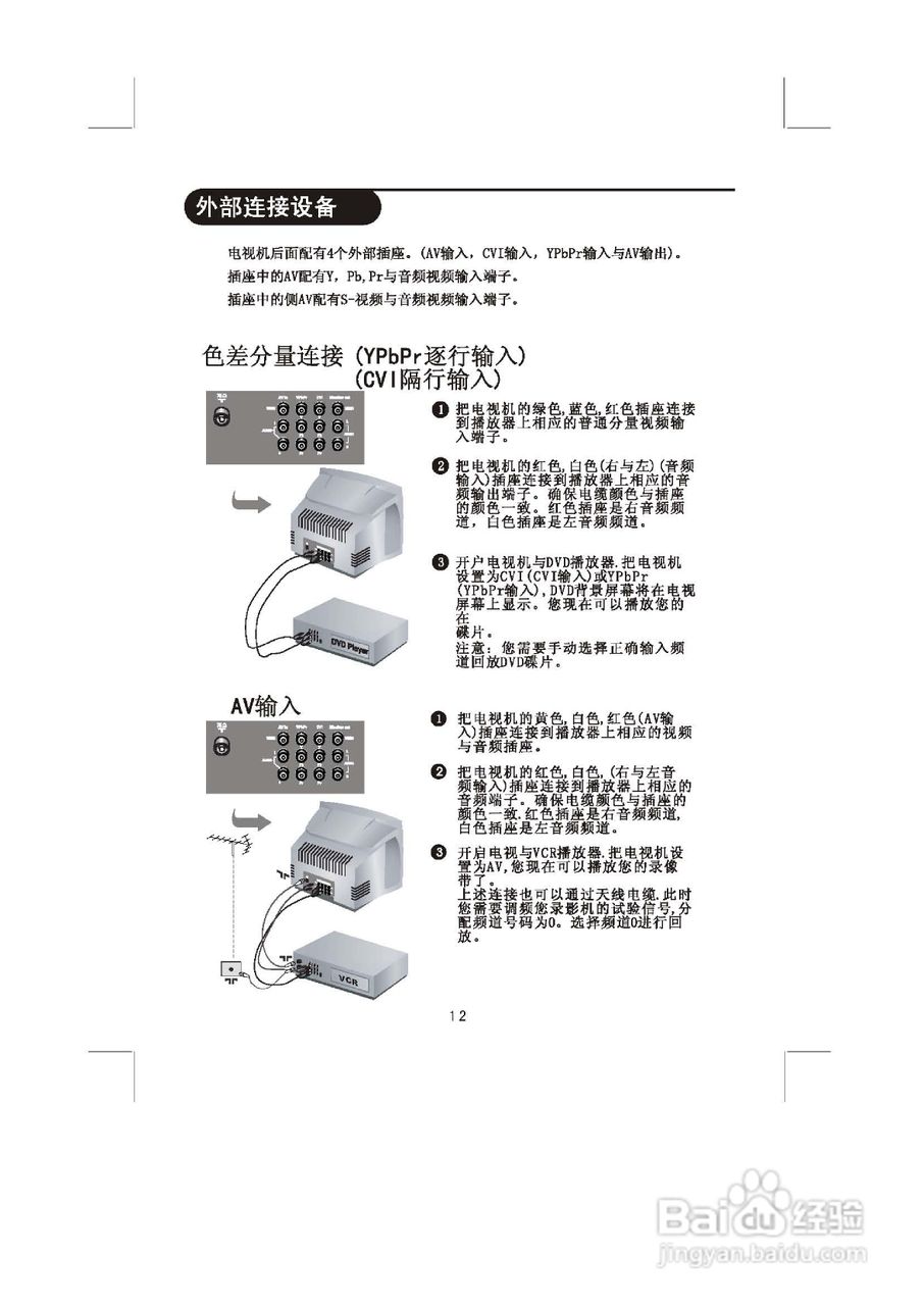 飞利浦29PT8857/93彩电使用说明书