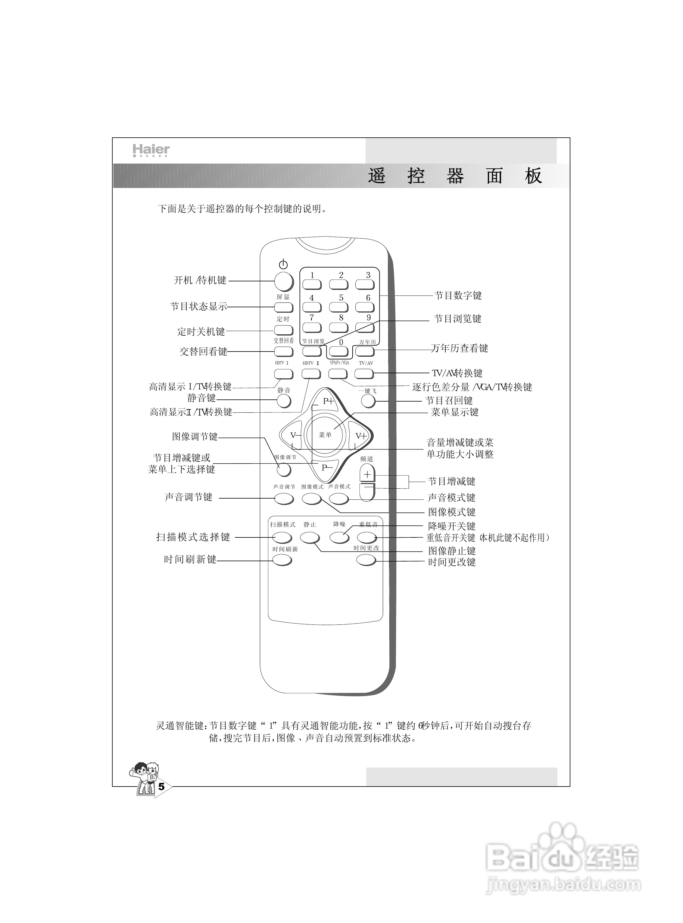 海尔34F9A-PN彩电说明书