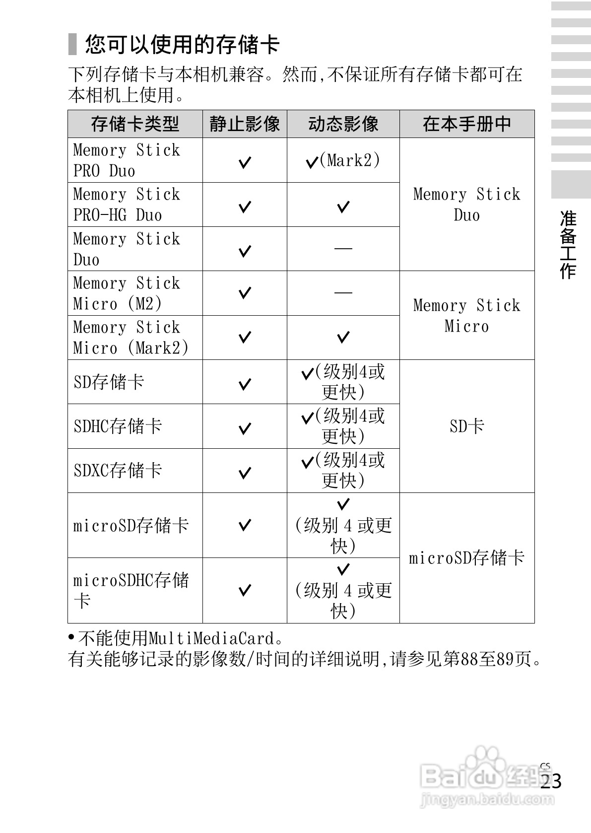 索尼DSC-WX100数码相机使用说明书:[3]
