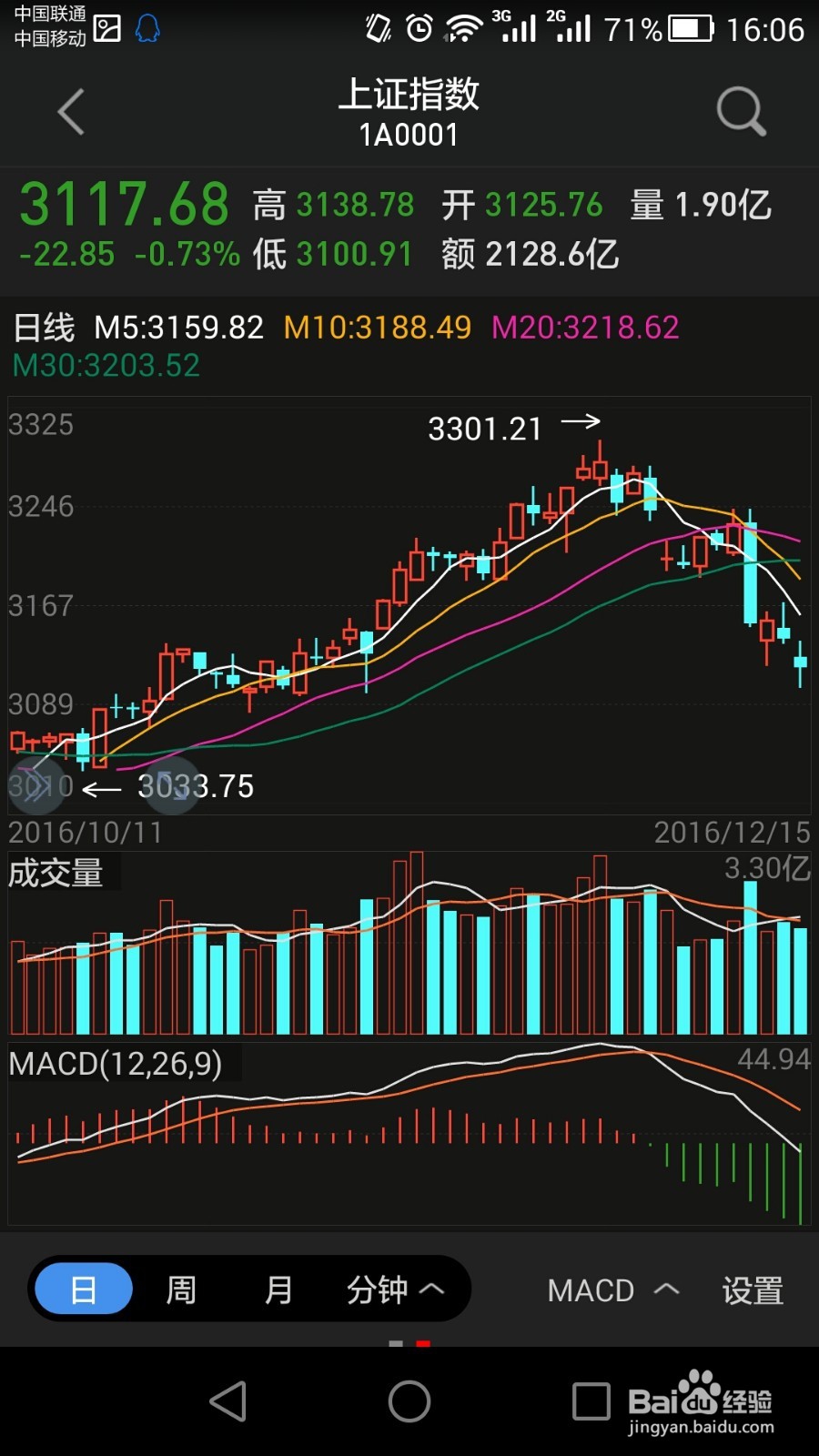 同花顺手机炒股软件均线设置