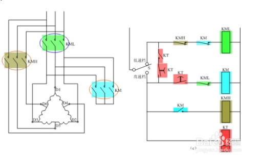  如何區(qū)分低速與高速電機(jī)_低速電機(jī)和高速電機(jī)哪個(gè)省電