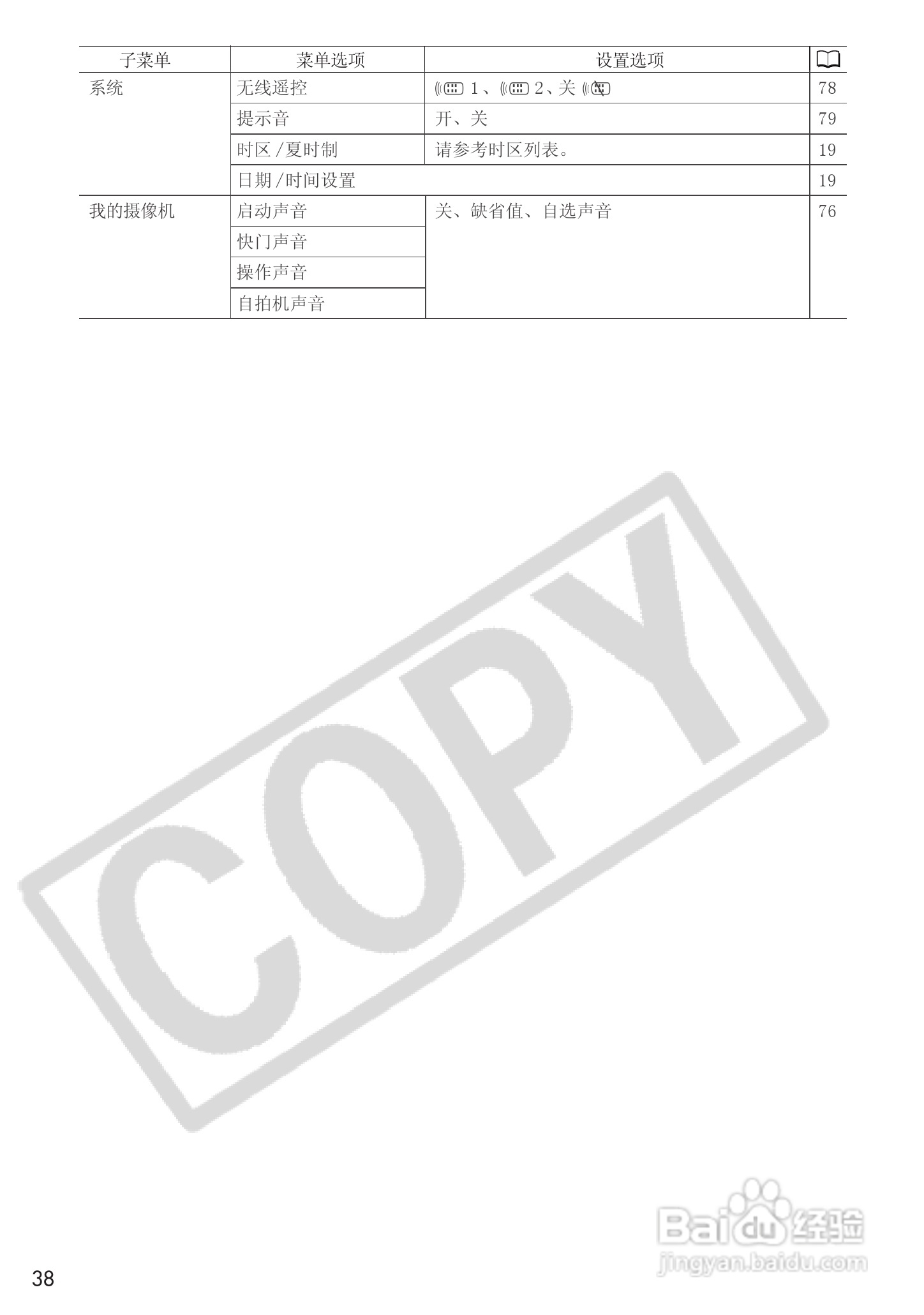 佳能MVX25i数码摄像机使用说明书:[4]