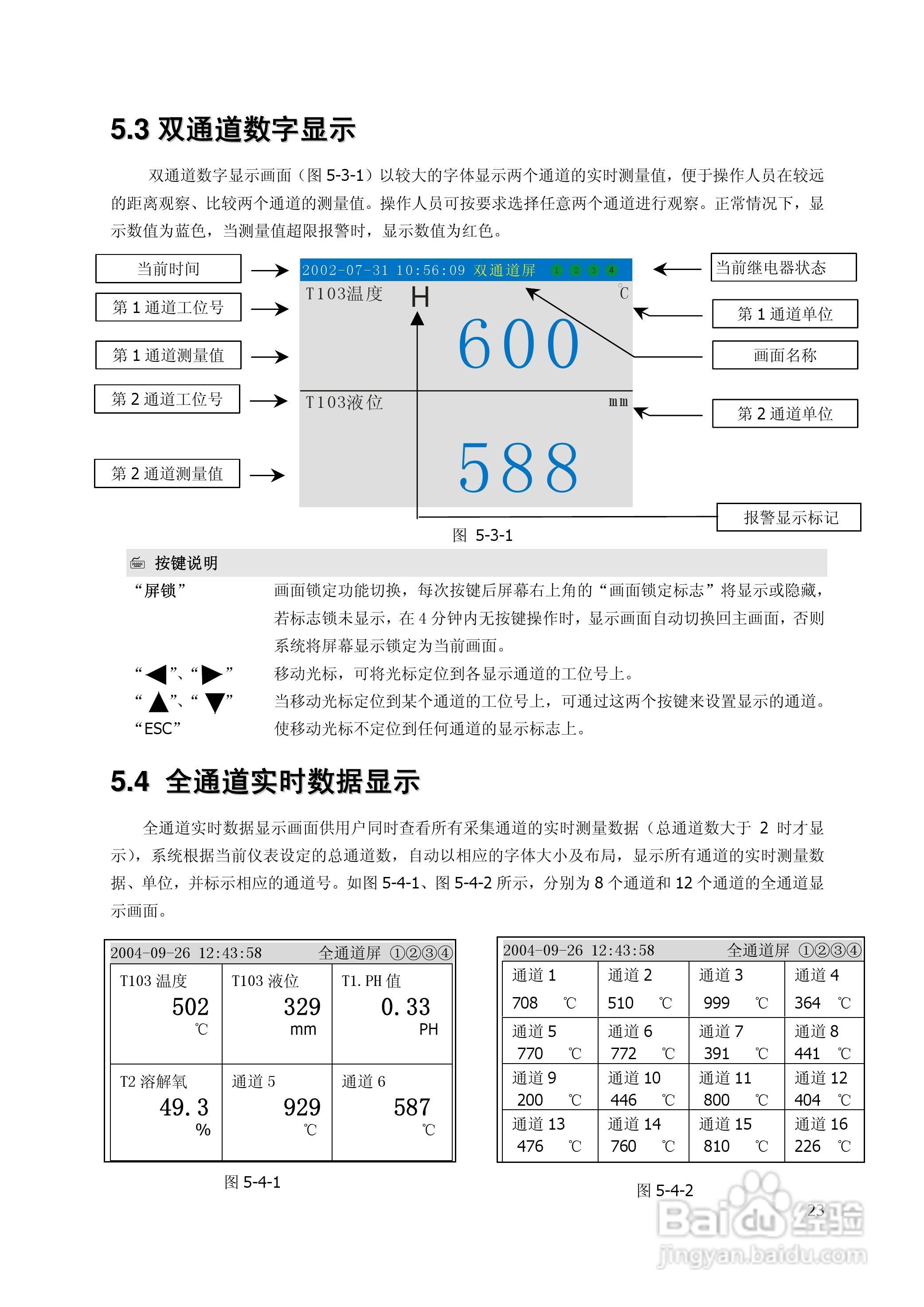 昌晖SWP-TSR200真彩无纸记录仪说明书:[3]