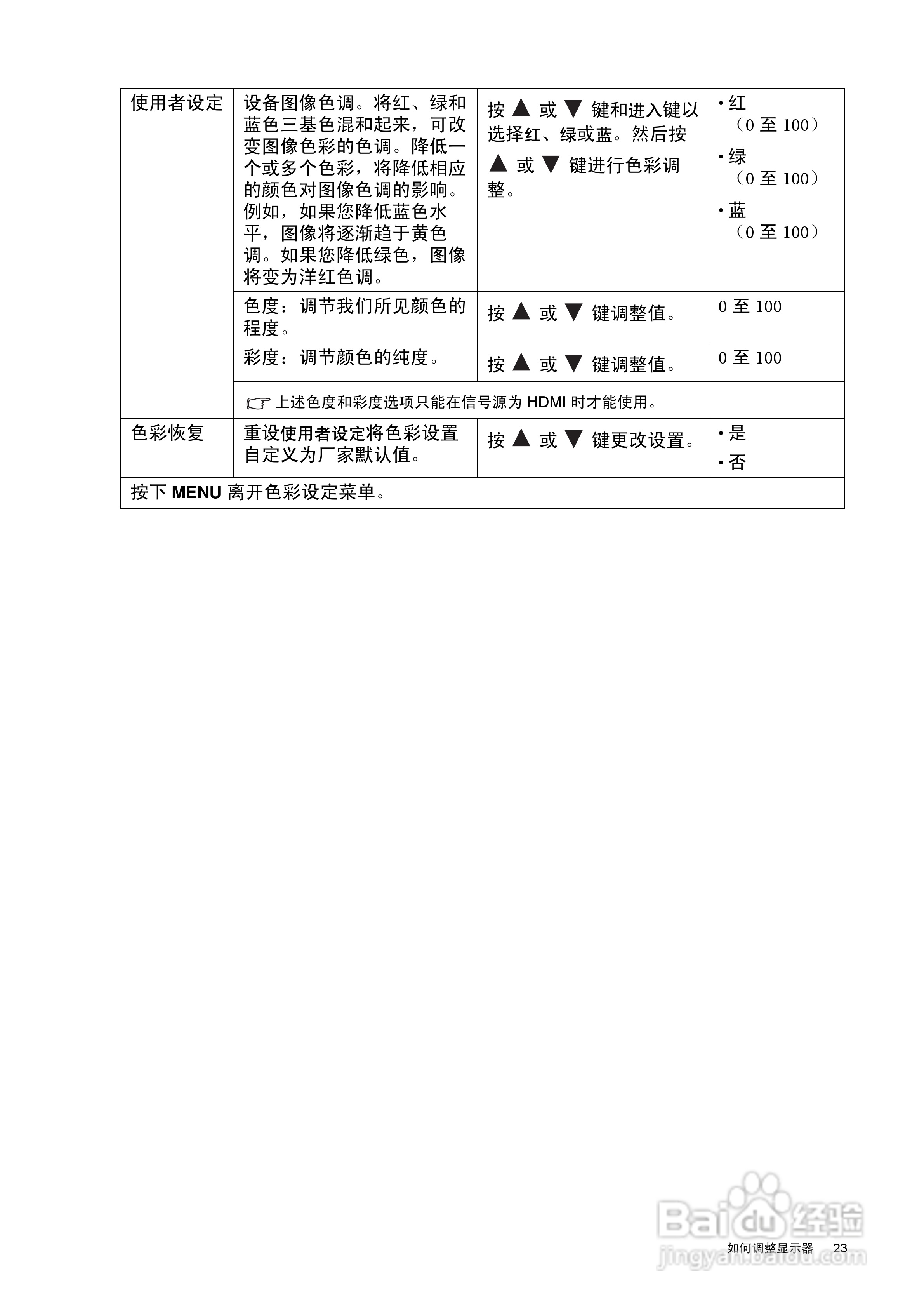 明基V2410液晶显示器使用说明书:[3]