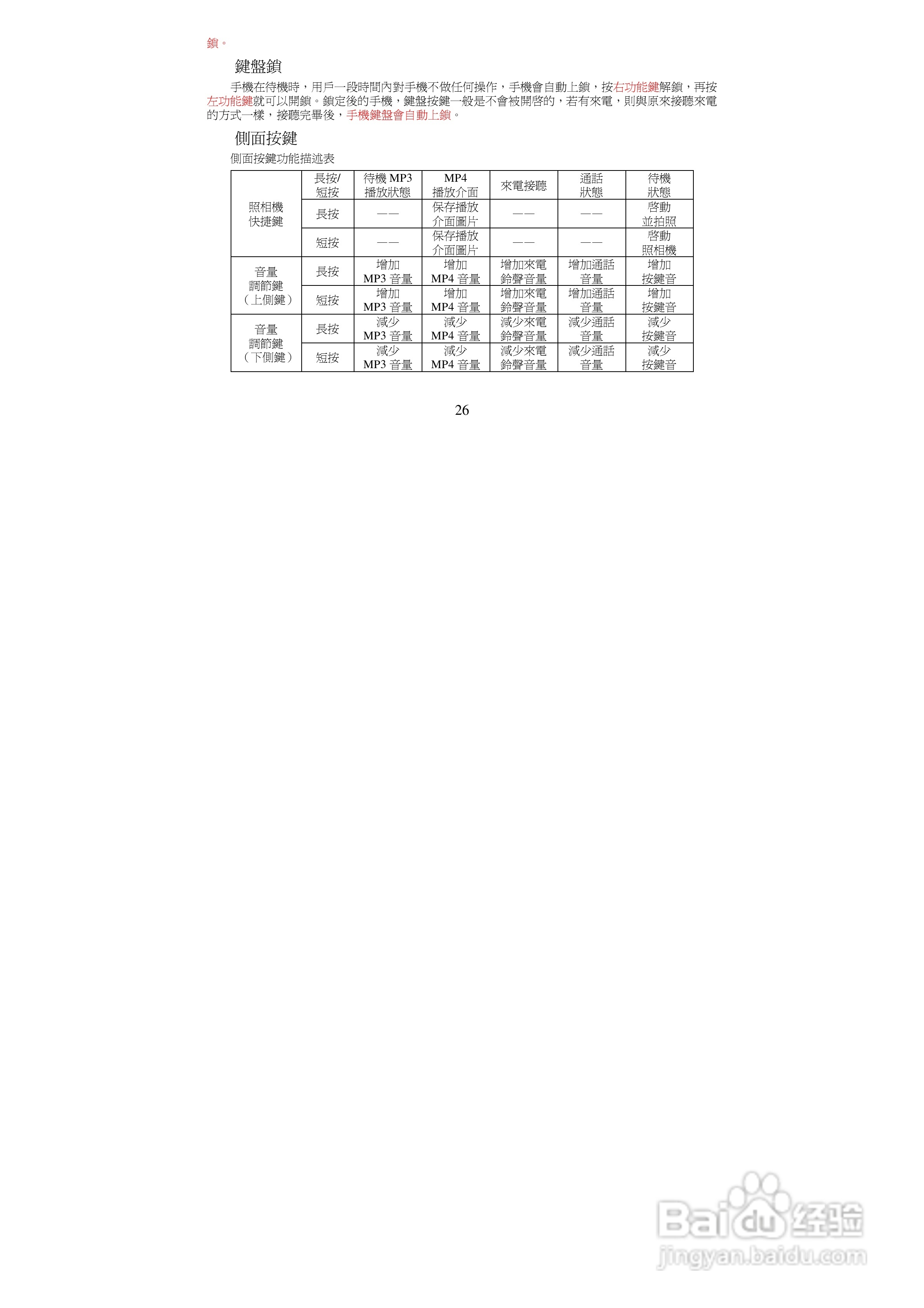 声宝GK-8800型手机说明书:[3]