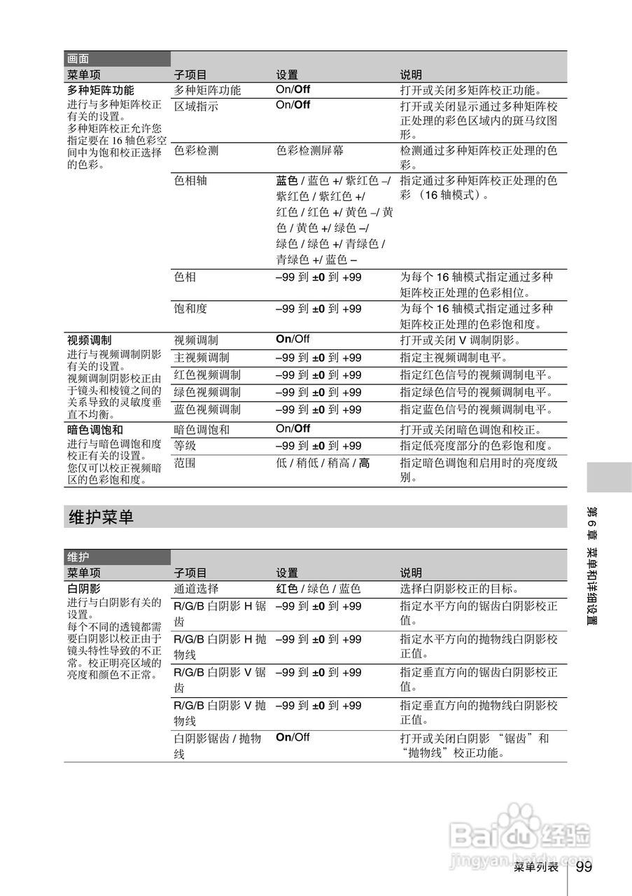 索尼PMW-330K数码相机使用说明书:[10]