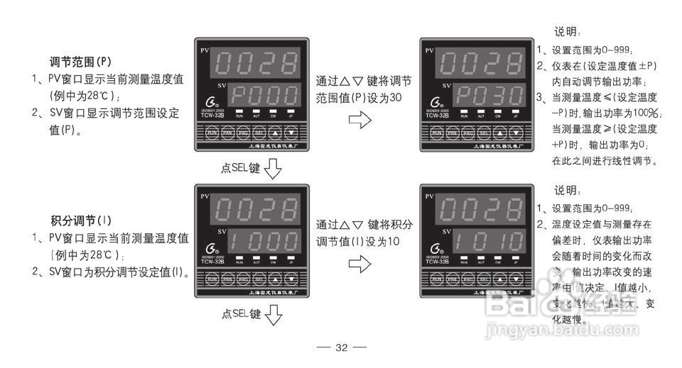 TCW-32B智能化数显温控仪使用说明书:[4]