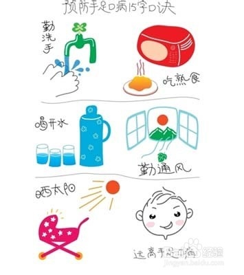 发现孩子得了手足口怎么办