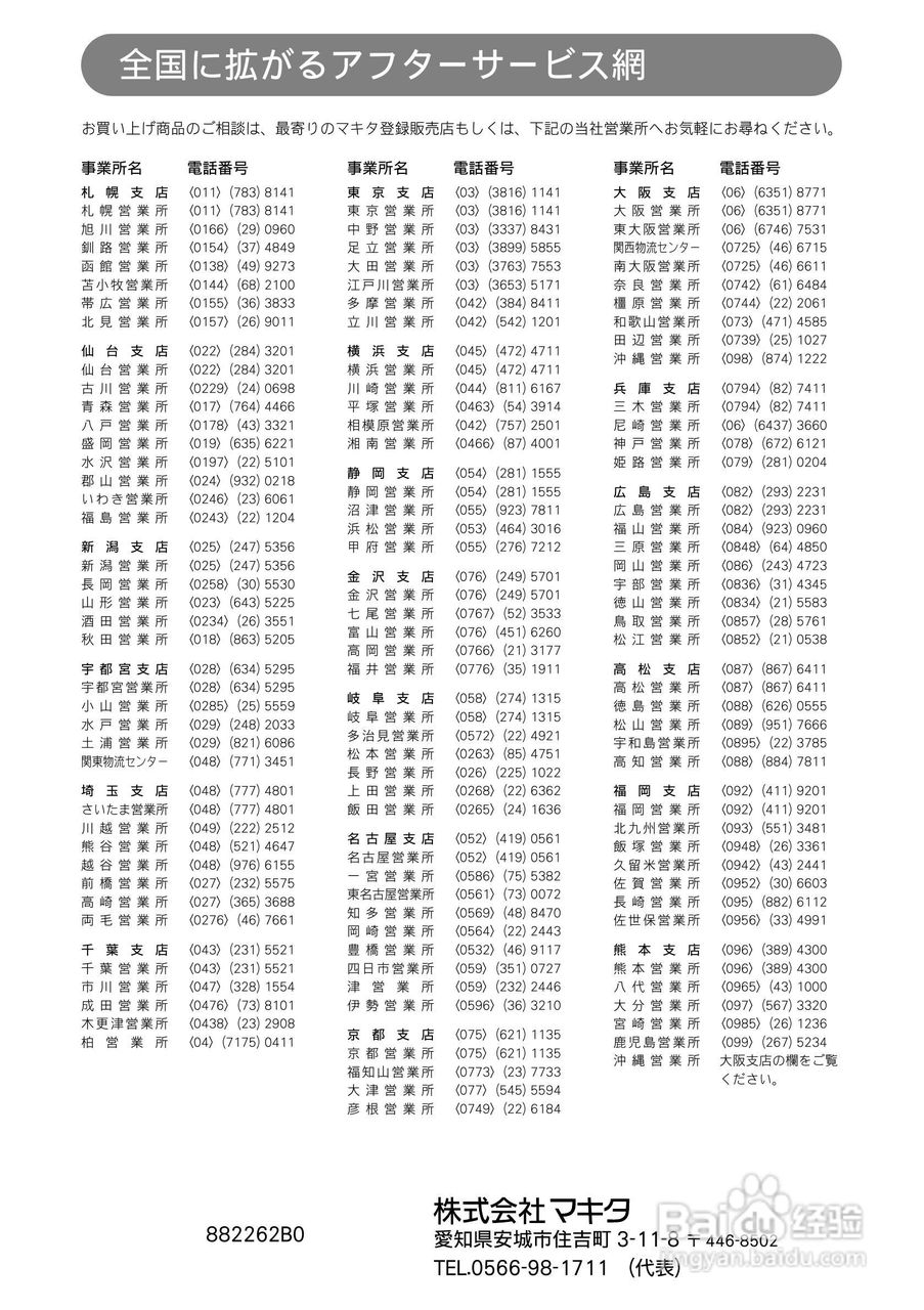 牧田 9539B圆盘式平面砂轮机使用说明书:[2]