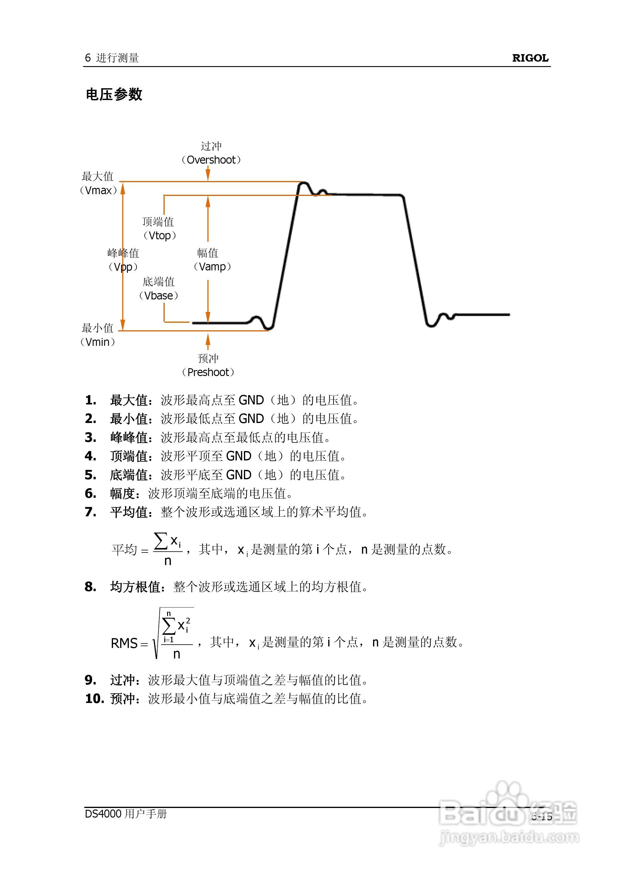 DS4012数字示波器使用说明书:[13]