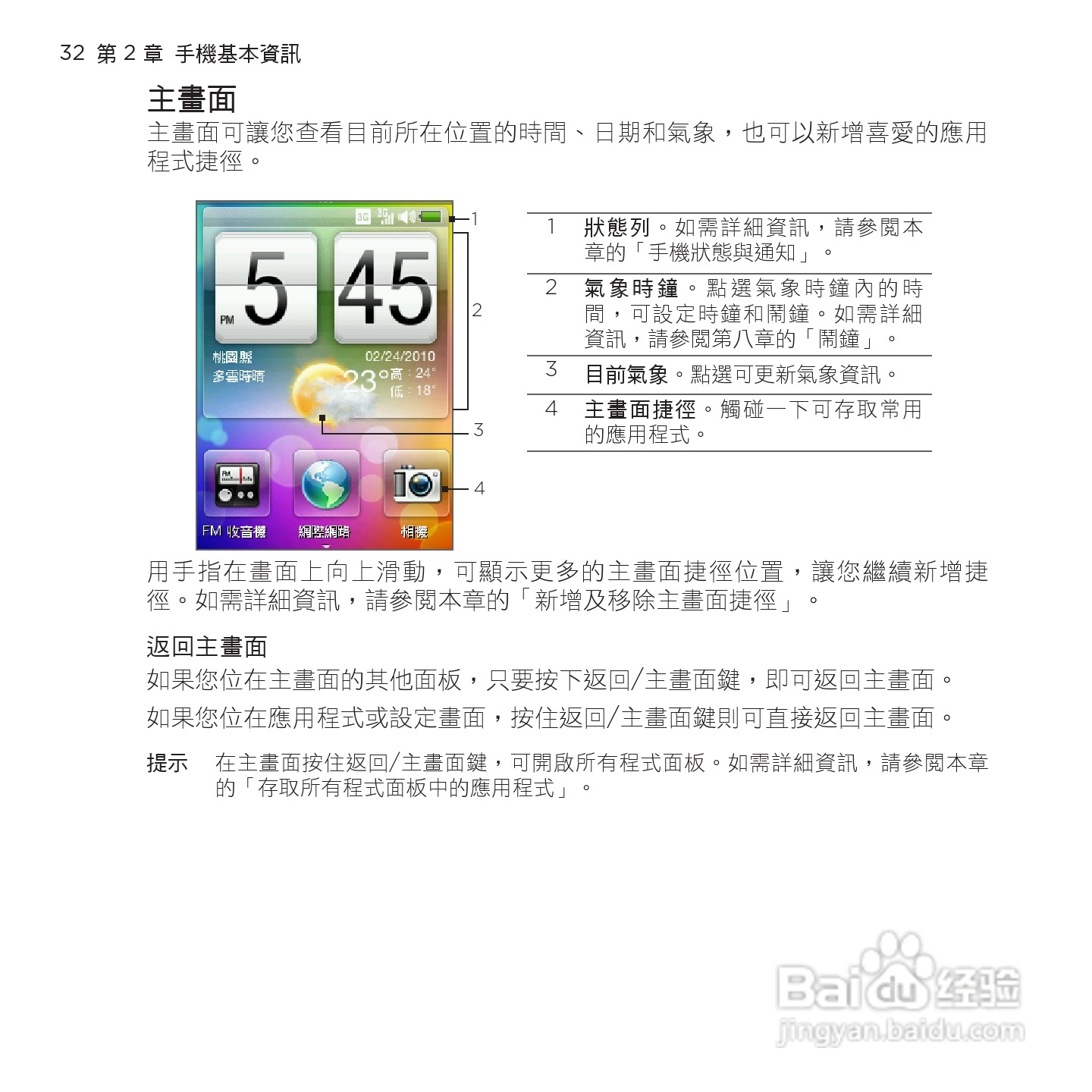 多普达HTC Smart手机使用说明书:[4]