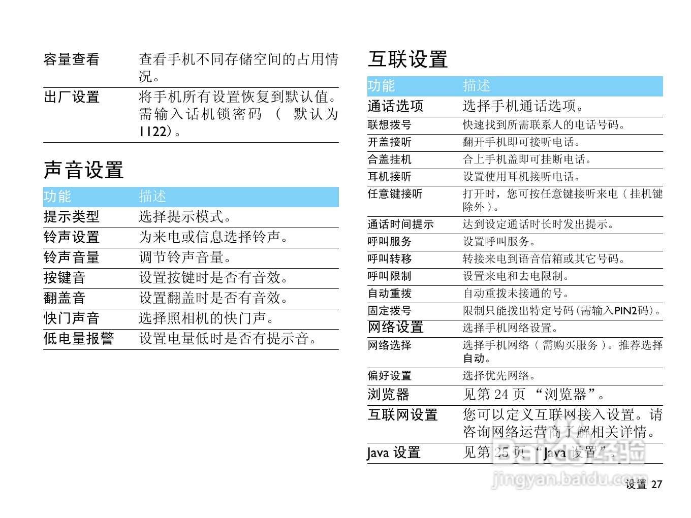Philip飞利浦ctx712blk手机说明书:[3]